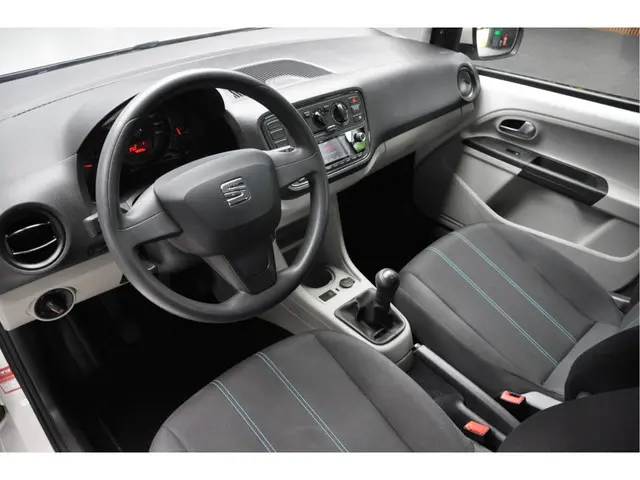 SEAT Mii 1.0 5drs 2018 Benzine 12