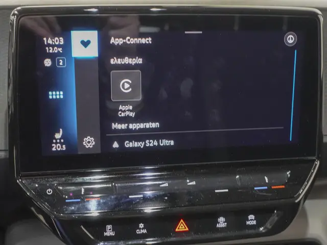 Volkswagen ID. Buzz Cargo 77 kWh 2022 Elektrisch 33