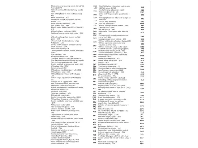Škoda Octavia Combi iV 1.4 TSI PHEV 2022 Hybride Benzine 27