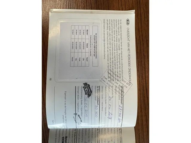 Kia Sportage 1.6 GDI Navigator 2016 Benzine 27