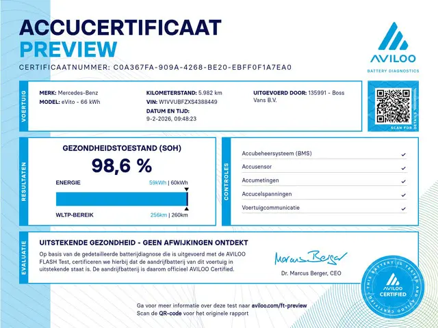Mercedes-Benz eVito 112 Pro 66kWh 2024 Elektrisch 7