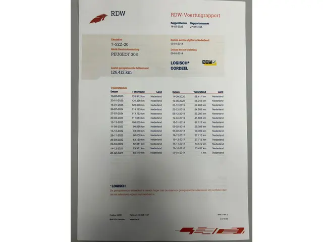 Peugeot 308 1.6 THP *Panorama* 2014 Benzine 14