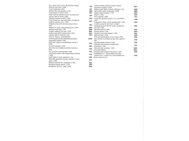 Škoda Superb Combi iV 1.4 TSI PHEV 2020 Hybride Benzine 29