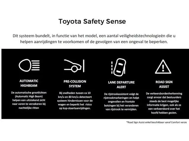 Toyota Yaris 1.5 Hybrid Y20, Navi 2019 Hybride Benzine 15