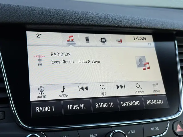 Opel Astra Sports Tourer 1.4 Innovation 2018 Benzine 16