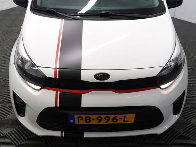 Kia Picanto 1.0 CVVT Sport R- 2017 Benzine 9
