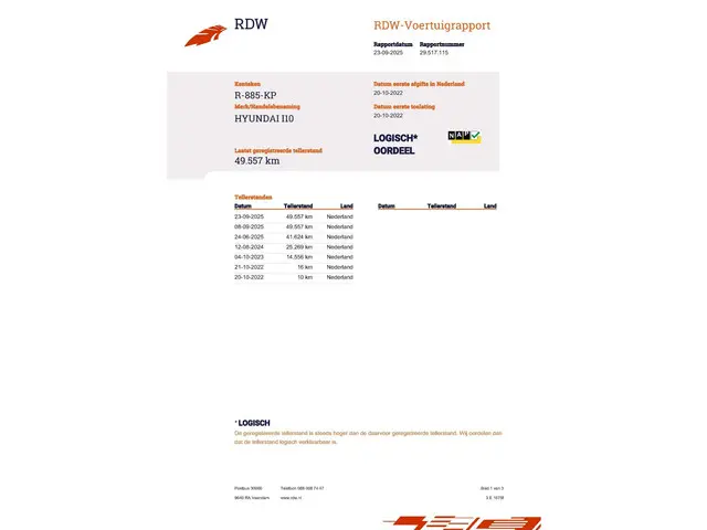 Hyundai i10 1.0 Comfort Smart 5-zits 2022 Benzine 13