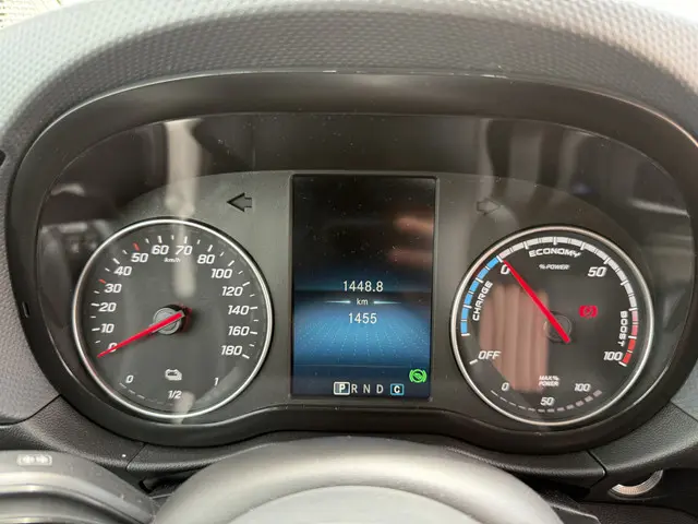 Mercedes-Benz eCitan 112 Pro 2025 Elektrisch 30