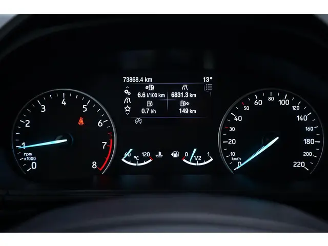 Ford EcoSport 1.0 EcoBoost Trend Ultimate 2019 Benzine 18