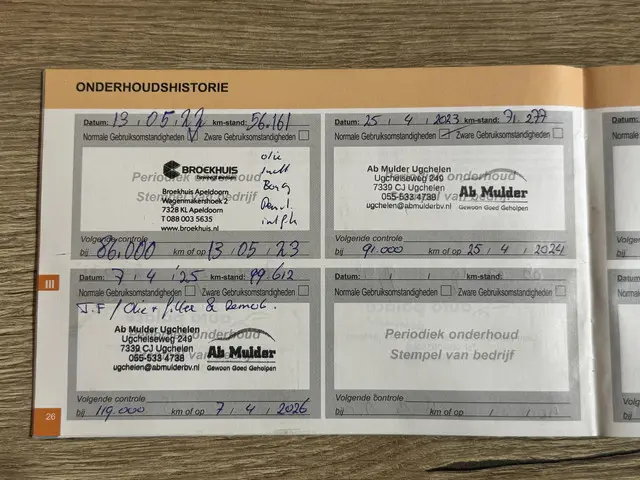 Citroën C4 Picasso 1.6 e-THP Exclusive 2016 Benzine 43