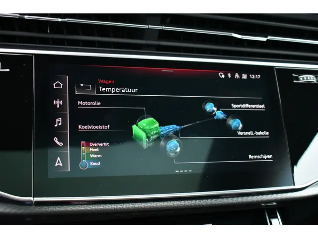 Audi RSQ8 4.0 TFSI 810pk quattro 2022 Benzine 66