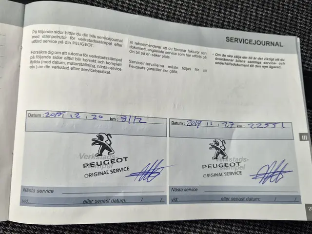 Peugeot 3008 1.2 PureTech Allure 2018 Benzine 33