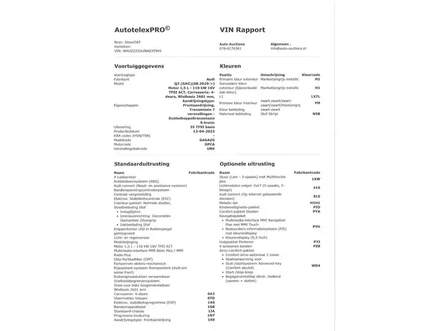 Audi Q2 35 TFSI Pro Line 2022 Benzine 16