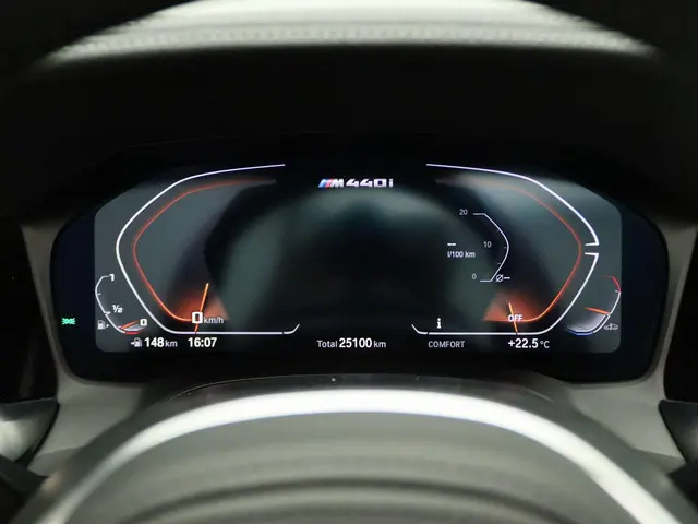 BMW 4 Serie Cabrio M440i xDrive 2022 Benzine 21