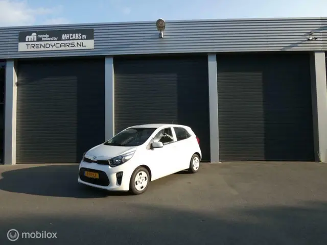 Kia Picanto 2