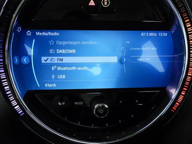 MINI 5-Deurs Cooper 2023 Benzine 30