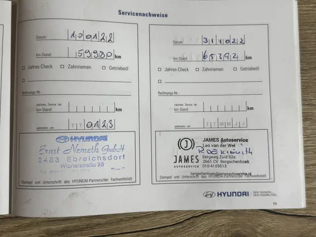 Hyundai ix20 1.6i i-Vision 2014 Benzine 37