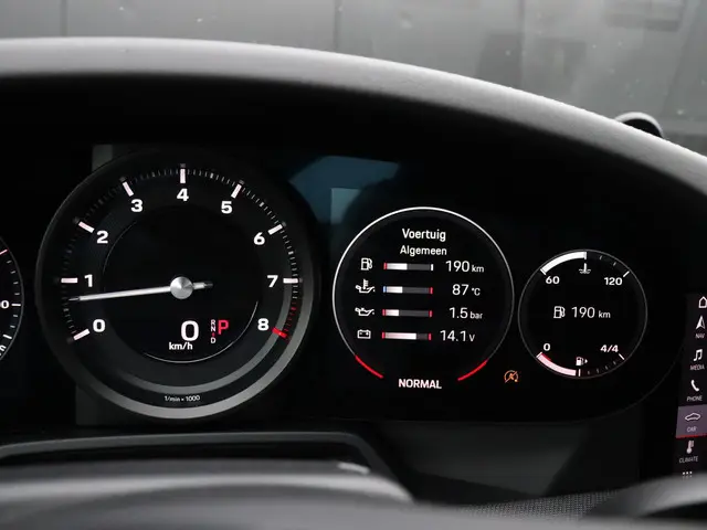 Porsche 911 Cabrio 3.0 Carrera 4 S 2020 Benzine 8