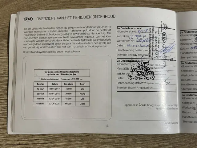 Kia cee'd 1.0 T-GDi DynamicLine 2016 Benzine 43