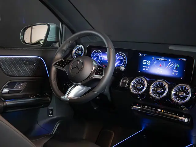 Mercedes-Benz EQA 250+ Business Line 2024 Elektrisch 57