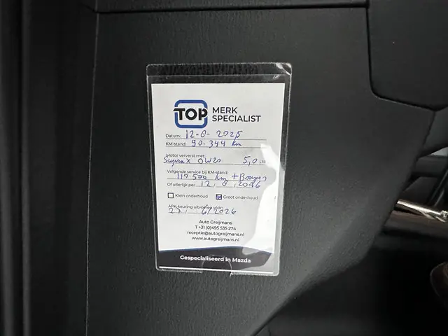 Mazda CX-5 2.5 SkyActiv-G 194 GT-M 4WD 2018 Benzine 18