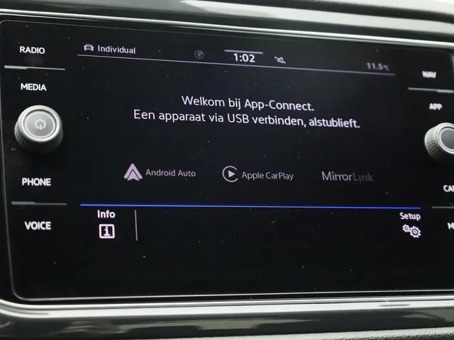 Volkswagen T-Roc 1.5TSI/150PK DSG Sport 2021 Benzine 8