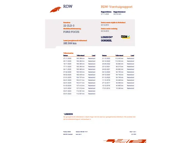 Ford Focus Wagon 1.0 EcoBoost Trend / AIRCO 2012 Benzine 24
