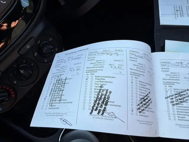 Opel Corsa 1.4 Favourite RIJKLAARPRIJS! 2019 Benzine 16