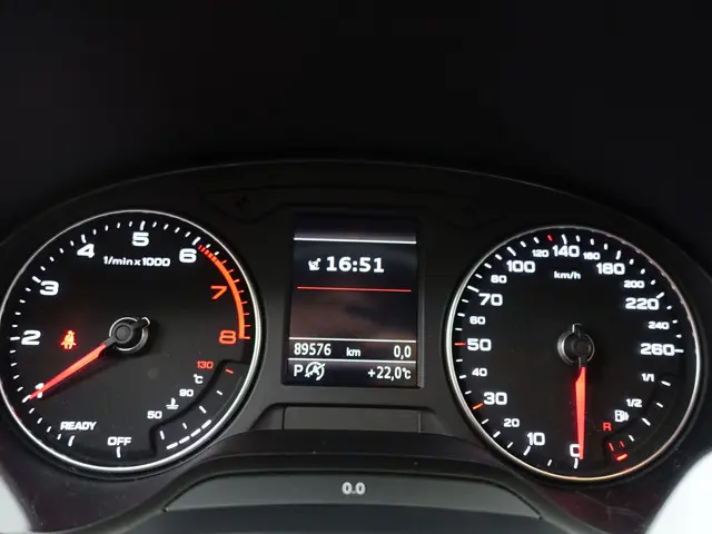 Audi Q2 1.0 TFSI S-line Aut- 2018 Benzine 18
