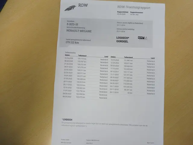 Renault Mégane Estate 1.2 TCe Limited 2014 Benzine 25