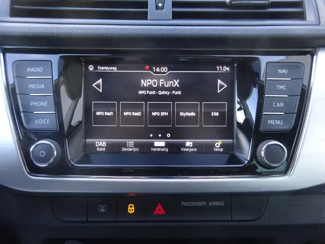 Škoda Fabia Combi 1.0 TSI Drive 2018 Benzine 15