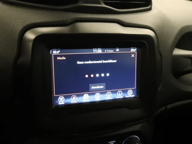 Jeep Renegade 1.3T DDCT Longitude 2020 Benzine 32