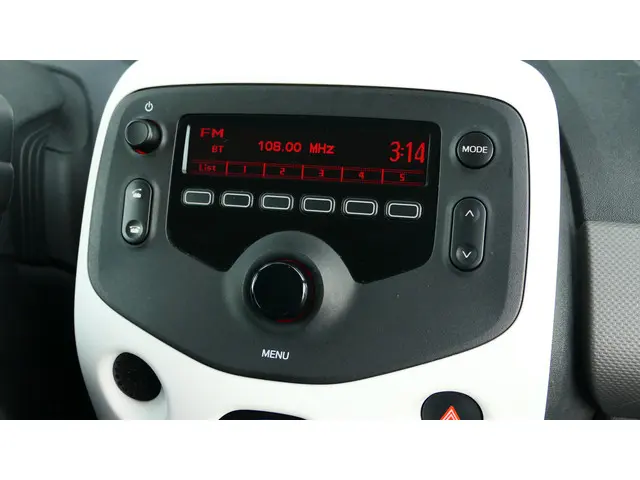 Citroën C1 1.0 VTi Feel 2020 Benzine 15