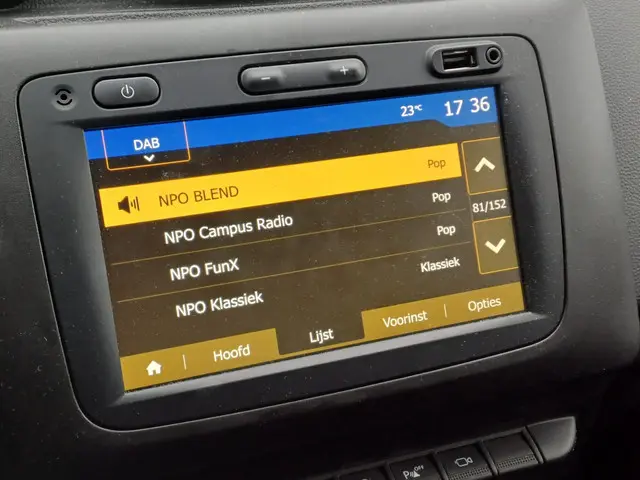 Dacia Duster 1.0 TCe 100 Bi-Fuel Prestige 2021 Benzine 29