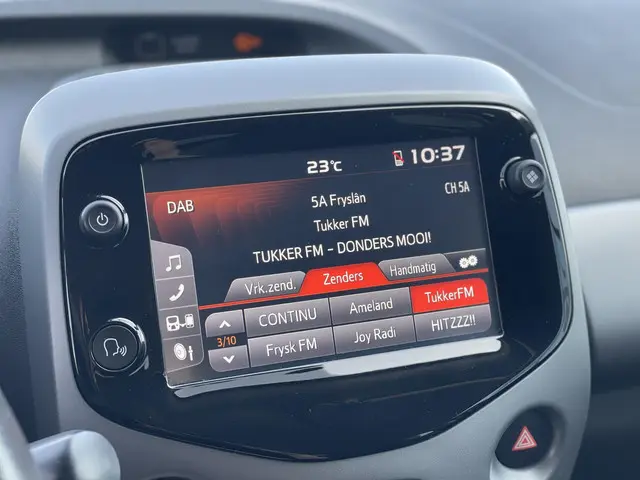 Toyota Aygo 1.0 VVT-i x-play 2019 Benzine 18