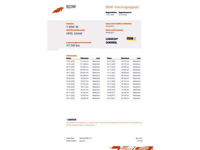 Opel ADAM 1.2 2013 Benzine 20