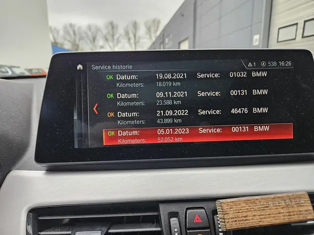 BMW X2 XDrive20i 2020 Benzine 30