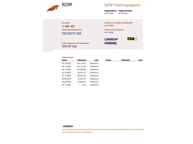 Peugeot e-208 EV GT 350 50 kWh 2020 Elektrisch 46