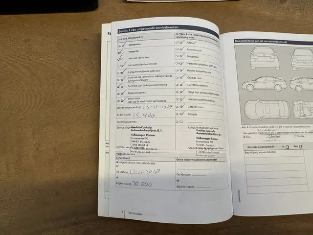 Volkswagen up! 1.0 BMT move up! 2017 Benzine 33