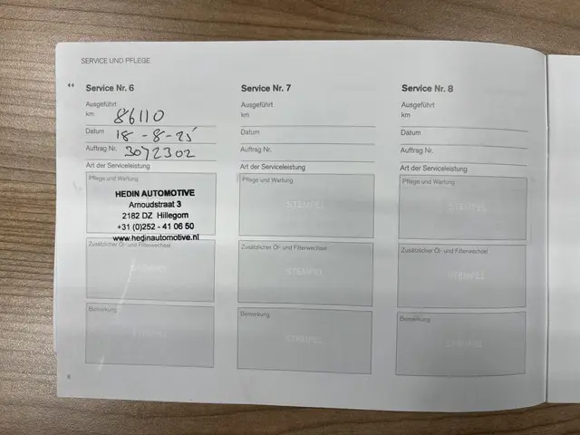 Volvo S90 2.0 T4 Inscription 2018 Benzine 86