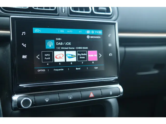 Citroën C3 PT 82 'Origins' 2019 Benzine 41