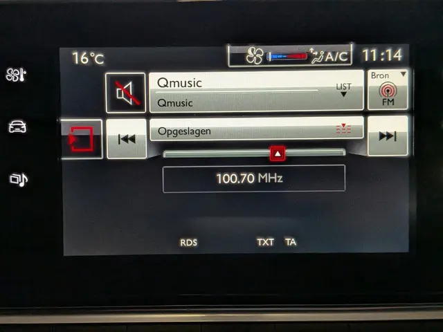 Citroën C4 Cactus 1.2 PureTech Business 2015 Benzine 14