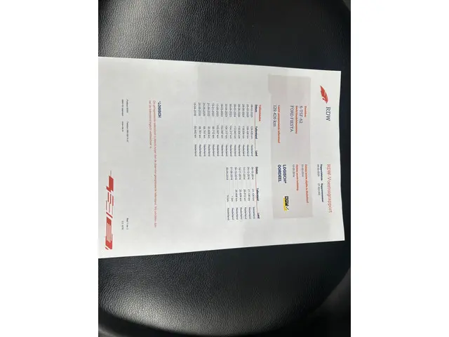 Ford Fiesta 1.0 EcoBoost Titanium 2014 Benzine 19