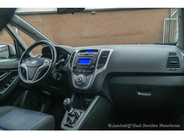 Hyundai ix20 1.4i Go! 2017 Benzine 5
