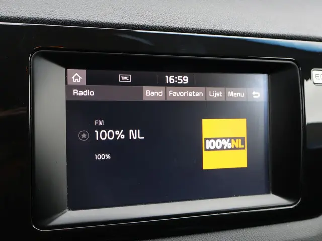 Kia e-Niro ExecutiveLine 64 kWh 2019 Elektrisch 36