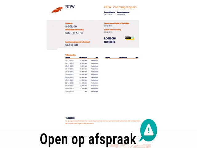 Suzuki Alto 1.0 Celebration EASSS 2015 Benzine 14