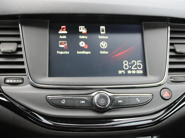 Opel Astra 1.4 Turbo S/S 2018 Benzine 15