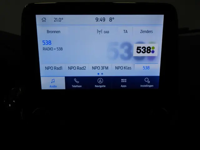 Ford EcoSport 1.0 EcoBoost Titanium X 2020 Benzine 9