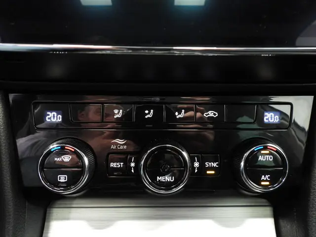 Škoda Superb Combi 1.5 TSI ACT Business 2022 Benzine 6