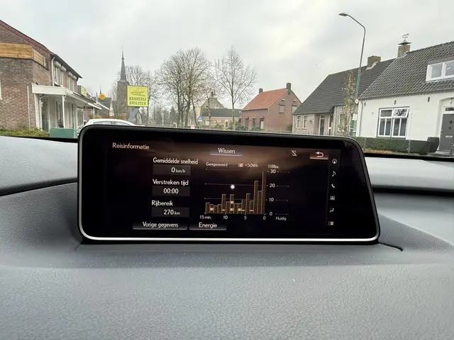 Lexus RX 450h 4WD F Sport Line 2016 Hybride Benzine 24